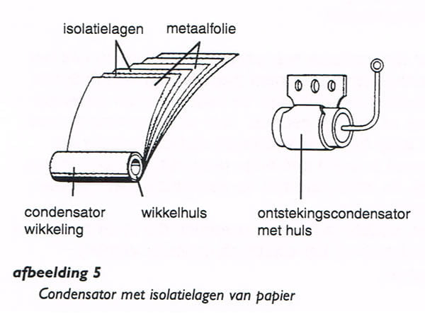 Condensator met isolatielagen van papier
