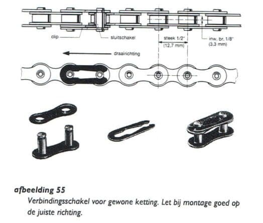 Fietsketting splitsen - Verbindingsschakel voor gewone ketting. Let bij montage goed op de juiste richting.