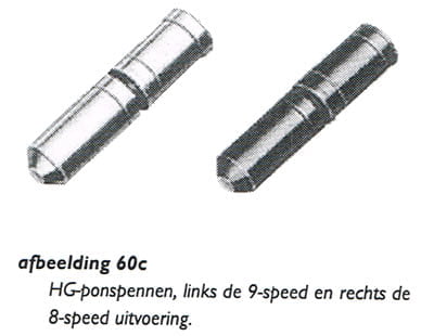 HG-ponspennen, Links de 9-speed en rechts de 8-speed uitvoering.