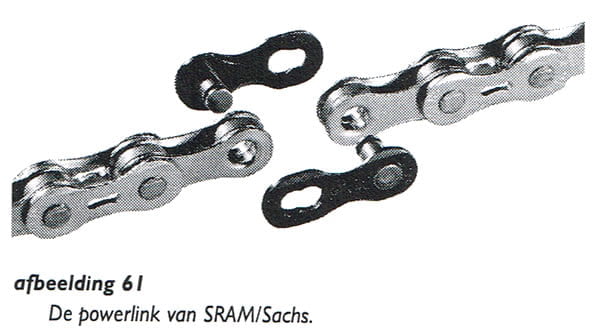 De powerlink van SRAM/Sachs