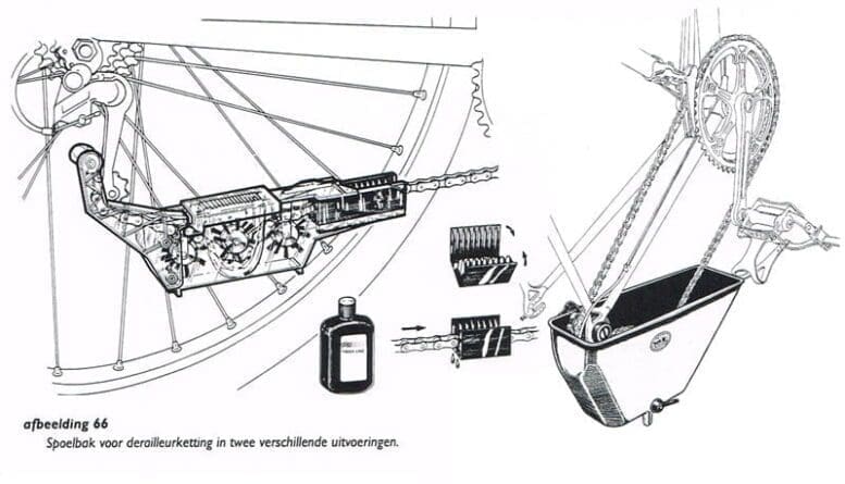 Fietsketting, schoonmaken en smering.