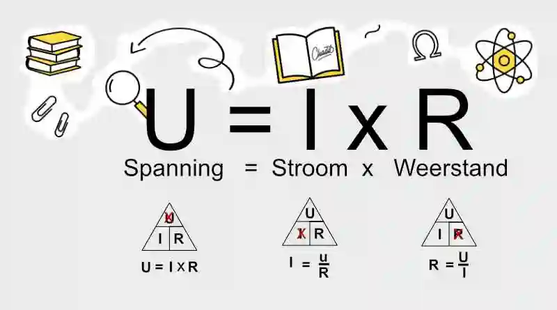 eenheden-voor-stroom-spanning-en-weerstand