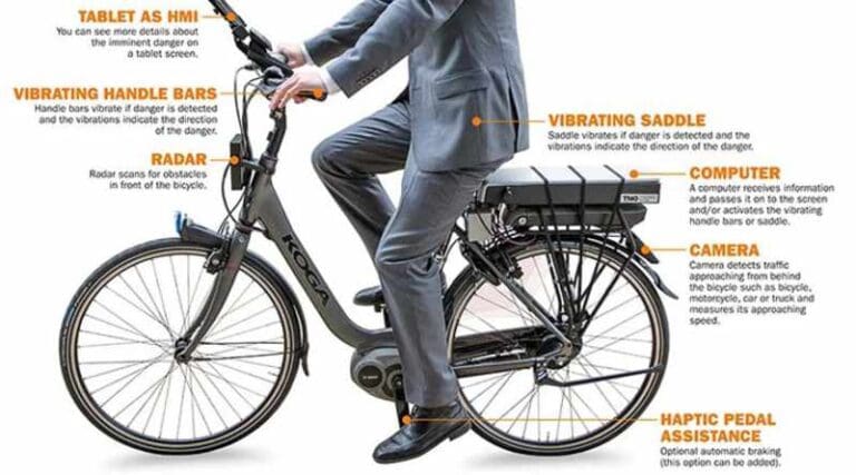 TNO presenteert nieuwe versie van de intelligente fiets