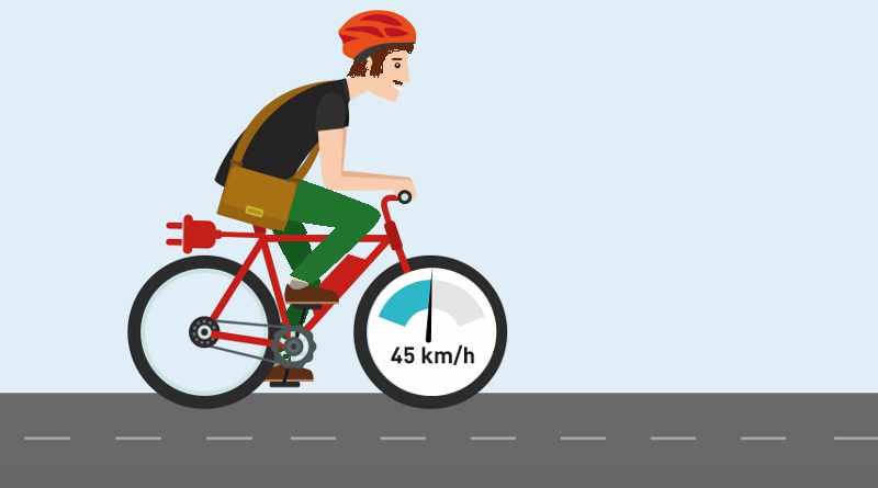 Speedpedelec Opstapdagen in het paasweekend