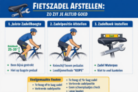 Waarom een fietszadel correct afstellen belangrijk is